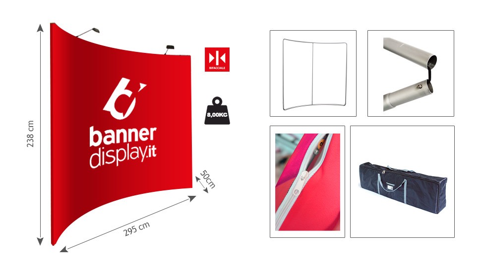 Parete Olimpia bifacciale